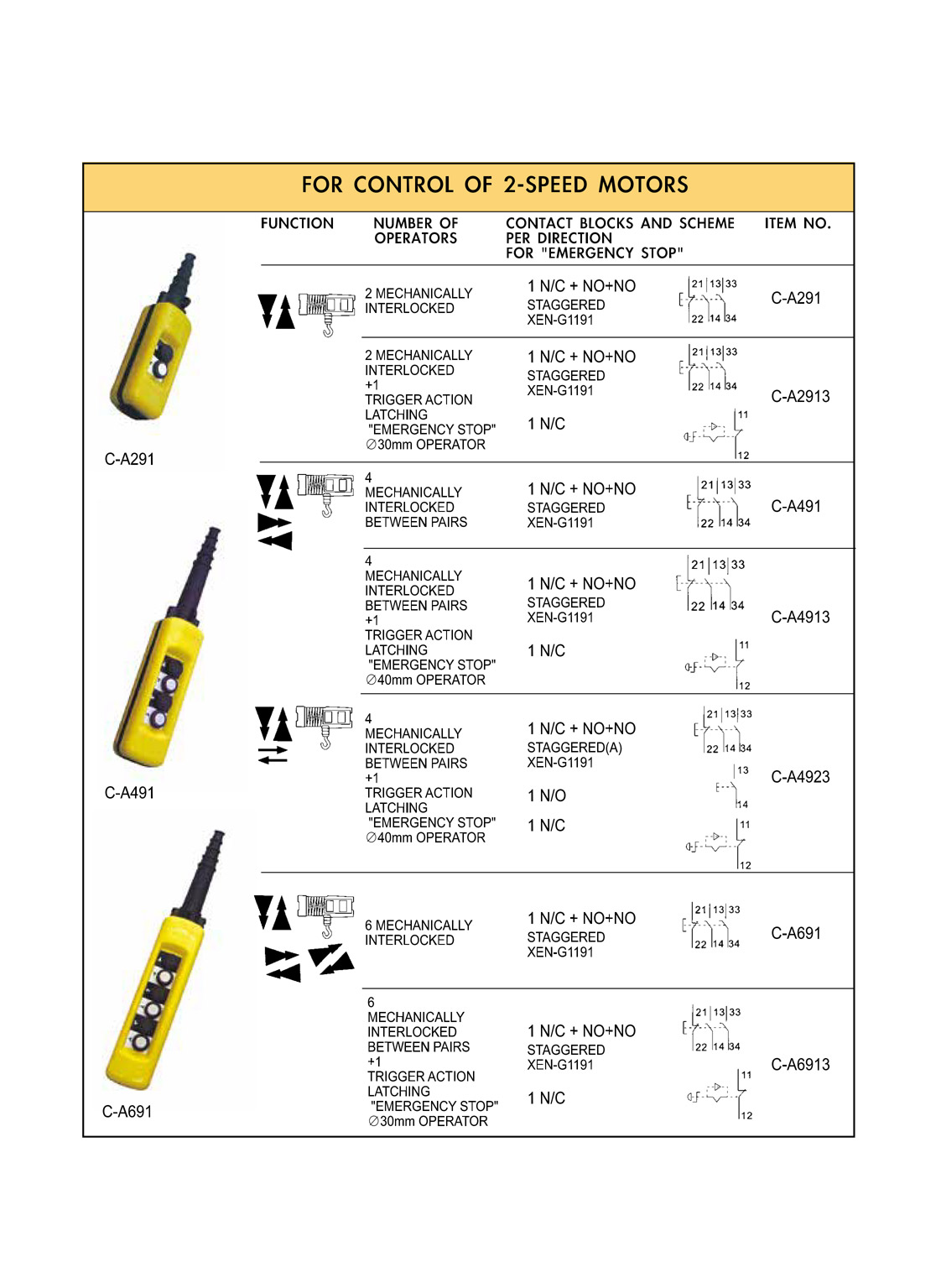 Switch para grua 2 posc. subir/bajar